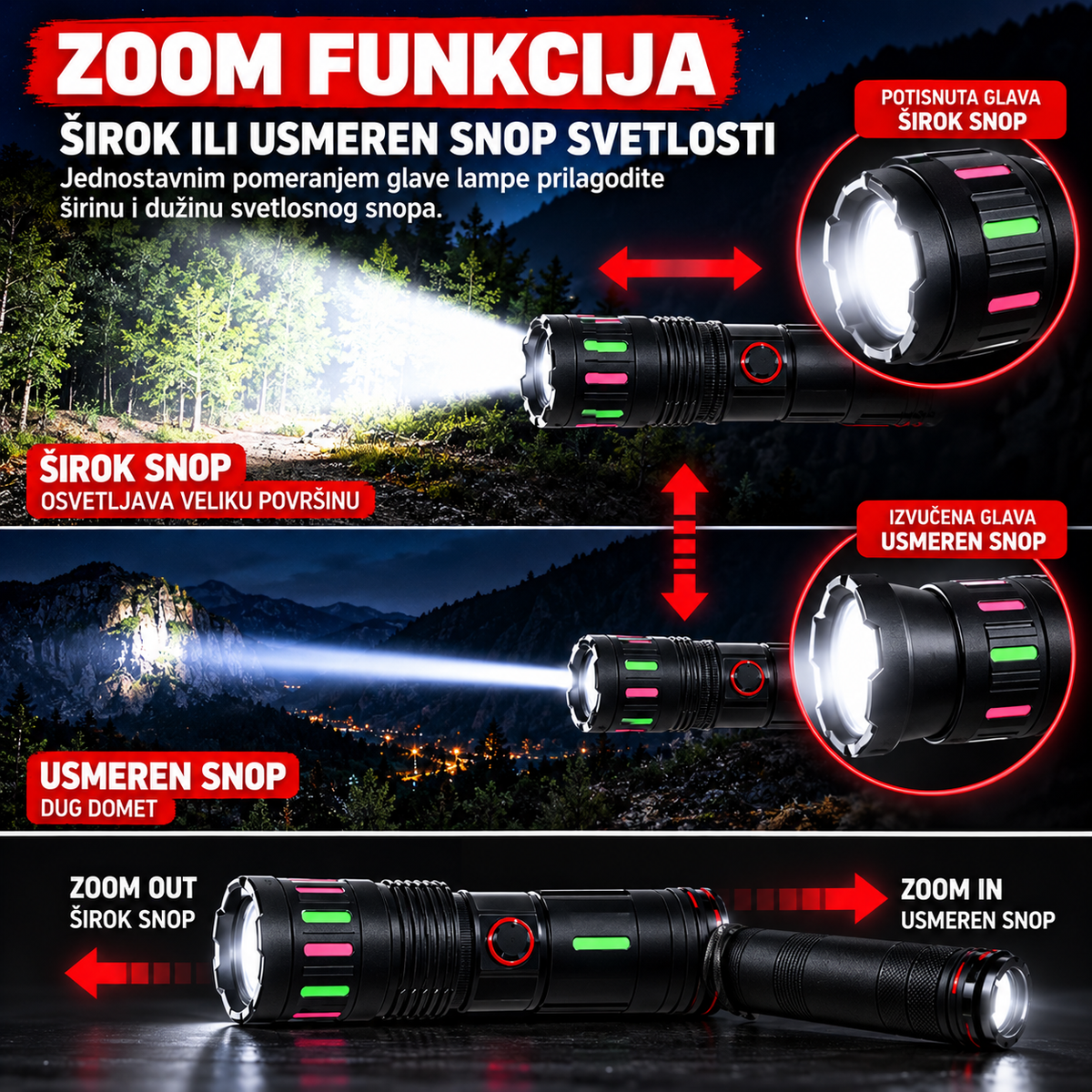 Zoom funkcija LED lampe: širok snop za osvetljavanje površine i usmeren snop za daljinu