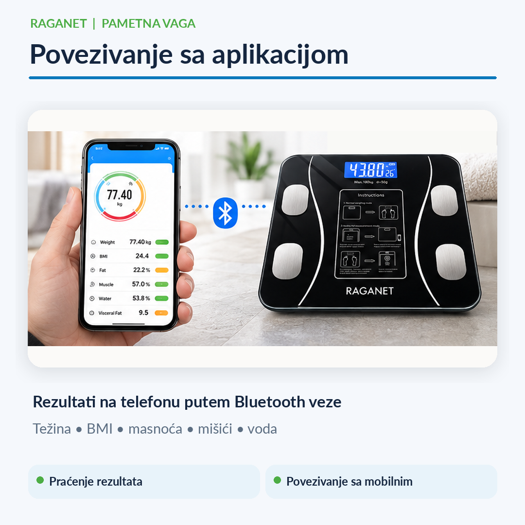 RAGANET vaga – Bluetooth aplikacija i praćenje rezultata