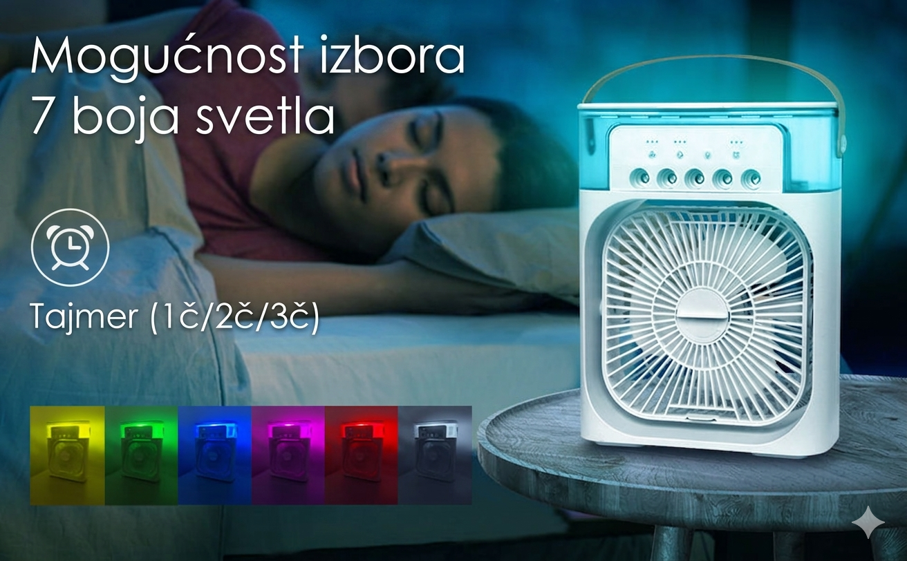 Mini Klima