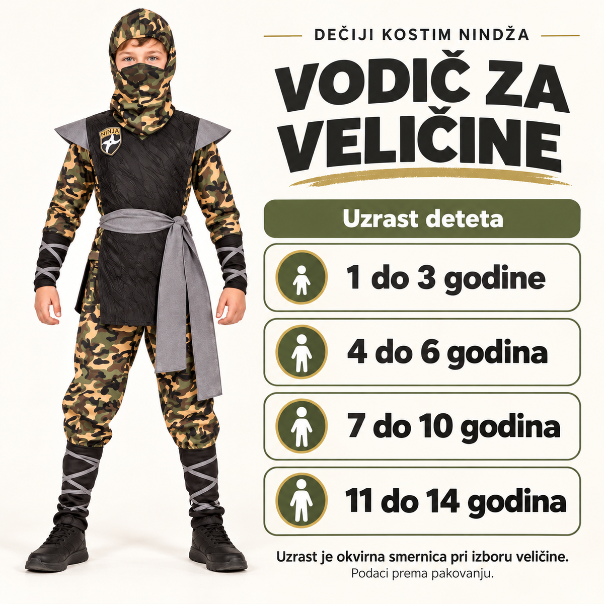 Veličine maskirnog nindža kostima prema uzrastu: 1–3 godine, 4–6 godina, 7–10 godina i 11–14 godina.