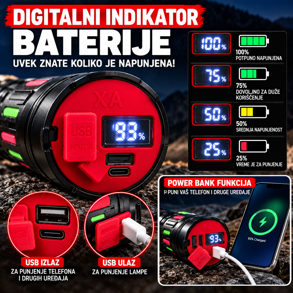 Digitalni indikator baterije, prikaz procenta napunjenosti i USB funkcija lampe