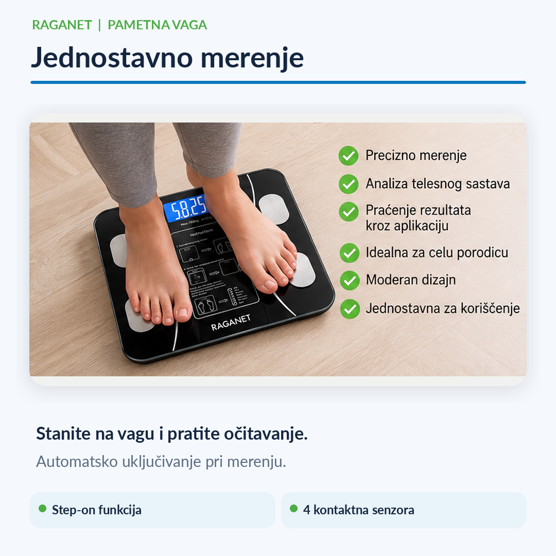 RAGANET vaga – jednostavno korišćenje
